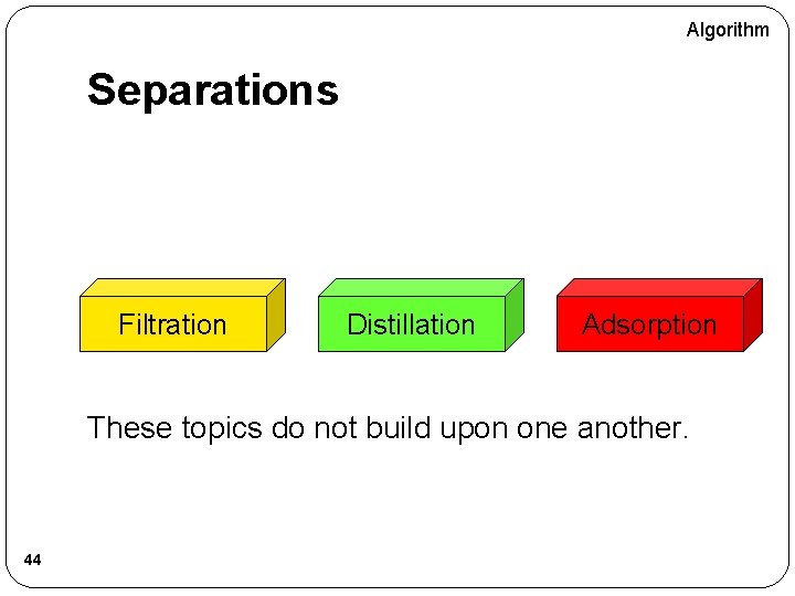 Algorithm Separations Filtration Distillation Adsorption These topics do not build upon one another. 44