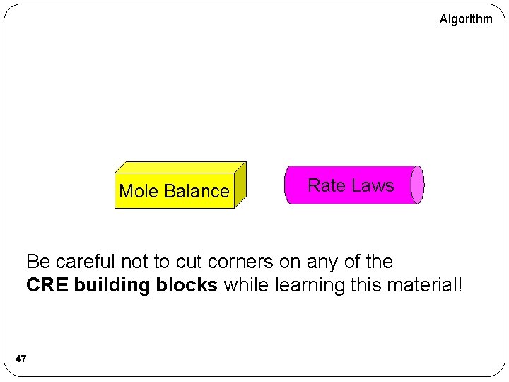 Algorithm Mole Balance Rate Laws Be careful not to cut corners on any of