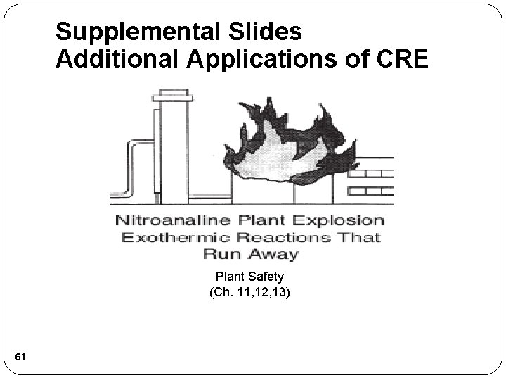 Supplemental Slides Additional Applications of CRE Plant Safety (Ch. 11, 12, 13) 61 