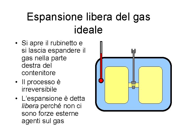 Espansione libera del gas ideale • Si apre il rubinetto e si lascia espandere