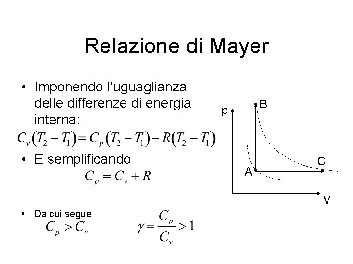 Relazione di Mayer • Imponendo l’uguaglianza delle differenze di energia interna: • E semplificando