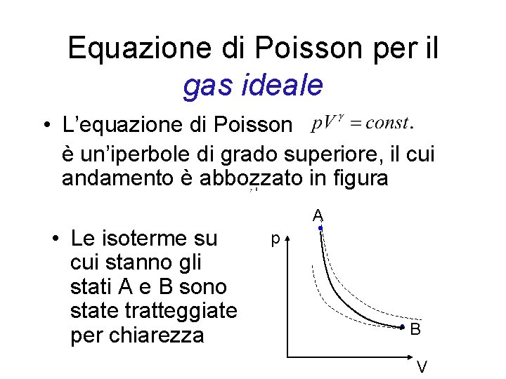 Equazione di Poisson per il gas ideale • L’equazione di Poisson è un’iperbole di