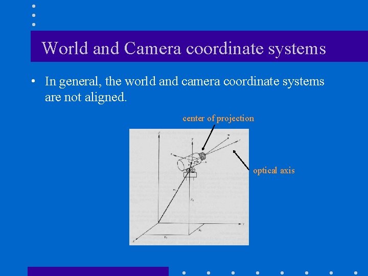 World and Camera coordinate systems • In general, the world and camera coordinate systems