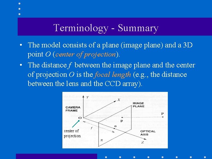 Terminology - Summary • The model consists of a plane (image plane) and a