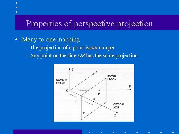 Properties of perspective projection • Many-to-one mapping – The projection of a point is
