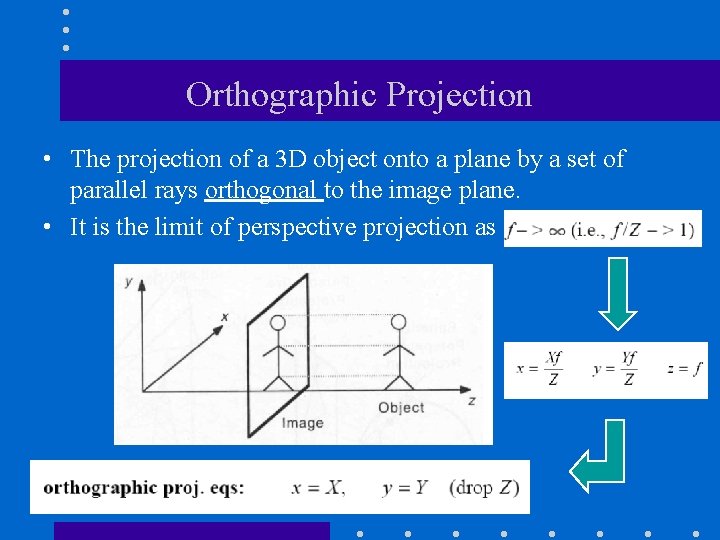 Orthographic Projection • The projection of a 3 D object onto a plane by