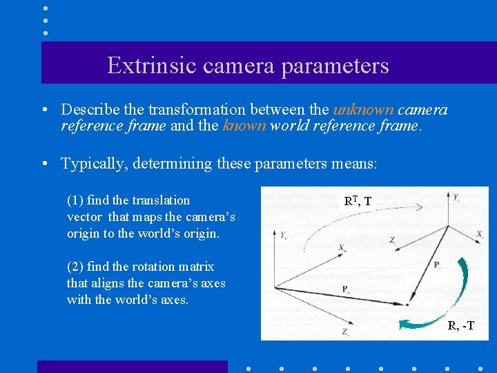 Extrinsic camera parameters • Describe the transformation between the unknown camera reference frame and