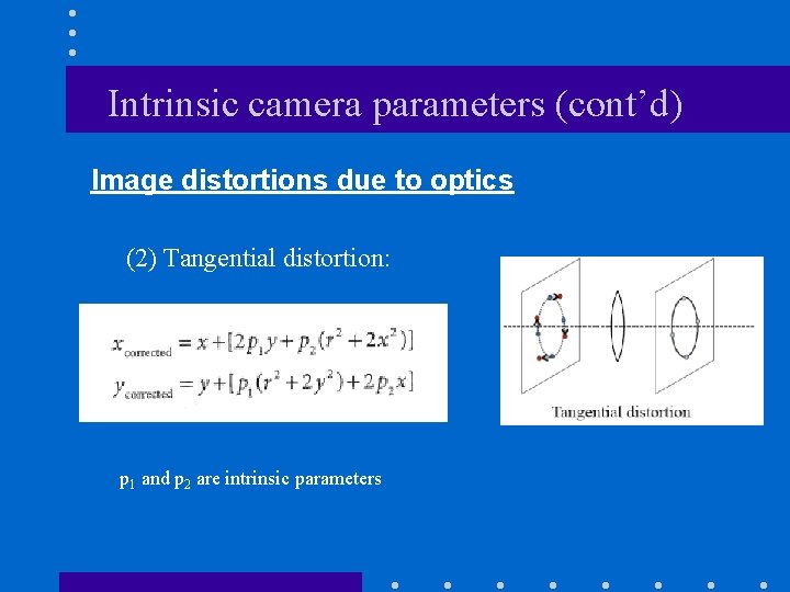 Intrinsic camera parameters (cont’d) Image distortions due to optics (2) Tangential distortion: p 1