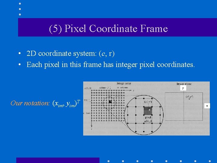 (5) Pixel Coordinate Frame • 2 D coordinate system: (c, r) • Each pixel