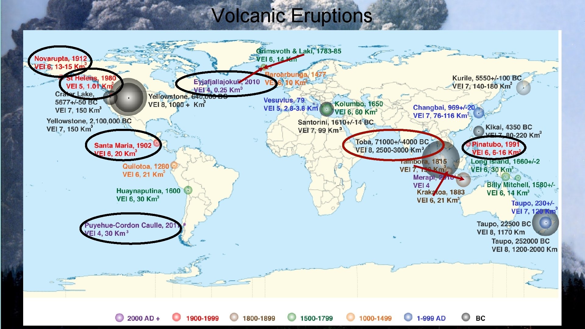 Volcanic Eruptions 