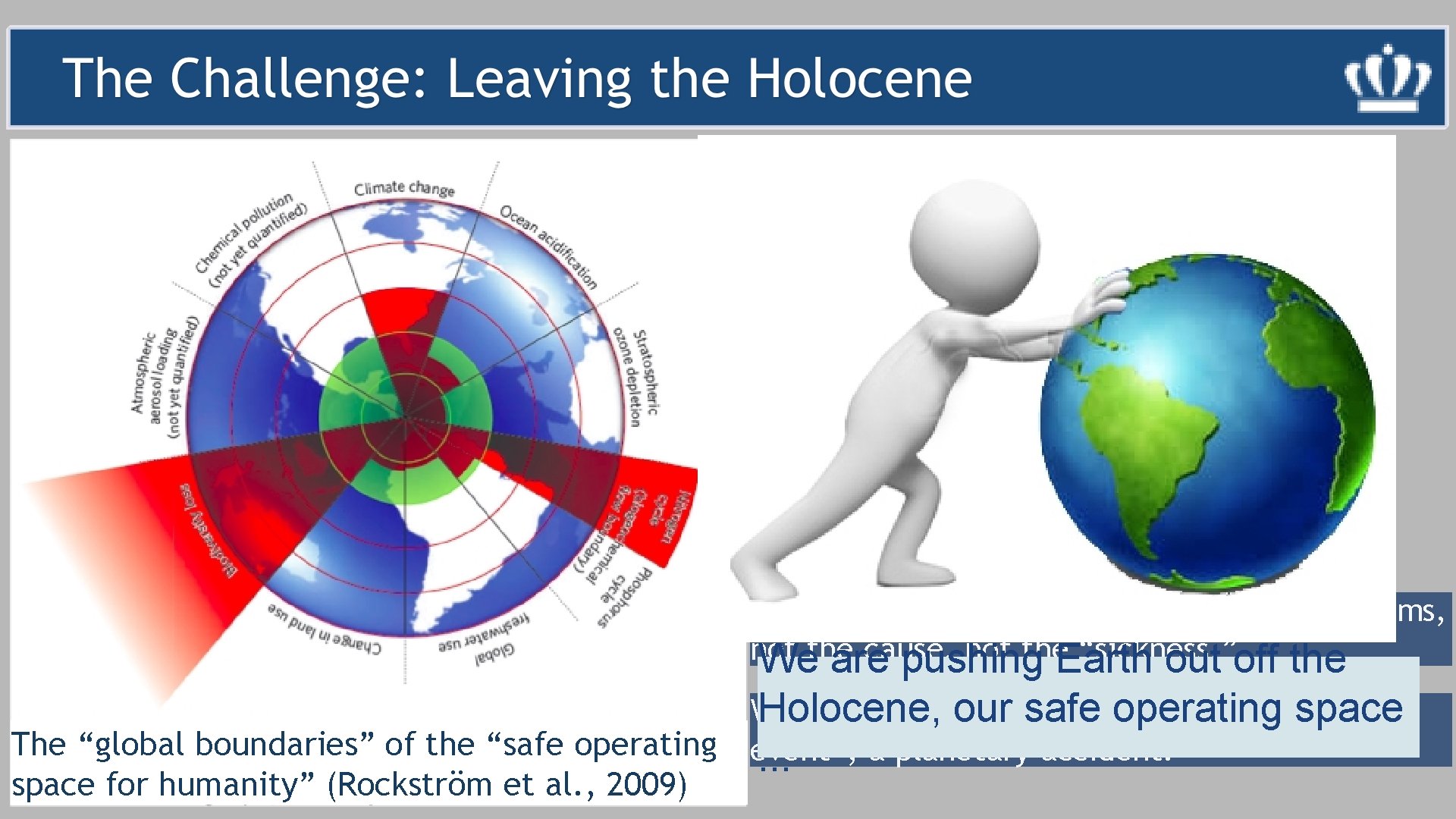 We are leaving the Holocene: Climate Change (***) Ocean acidification (**) Stratospheric ozone depletion