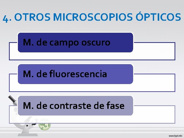 4. OTROS MICROSCOPIOS ÓPTICOS M. de campo oscuro M. de fluorescencia M. de contraste 4. OTROS MICROSCOPIOS ÓPTICOS M. de campo oscuro M. de fluorescencia M. de contraste