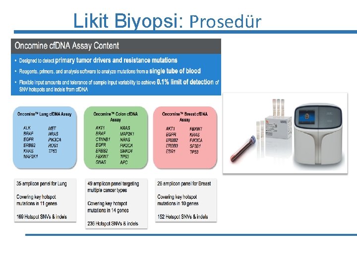 Likit Biyopsi: Prosedür 