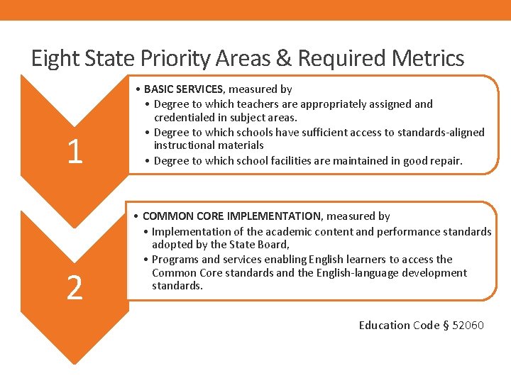 Eight State Priority Areas & Required Metrics 1 2 • BASIC SERVICES, measured by