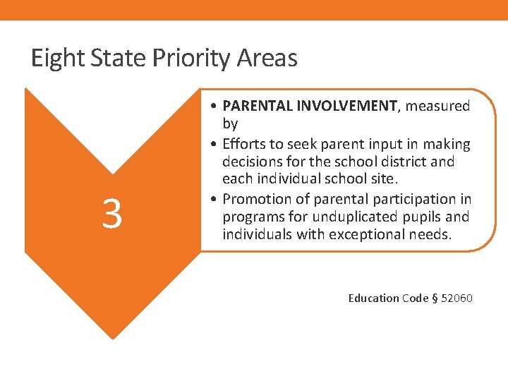 Eight State Priority Areas 3 • PARENTAL INVOLVEMENT, measured by • Efforts to seek