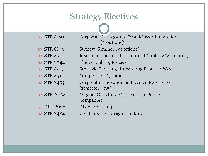 Strategy Electives STR 8150 STR 8870 STR 8970 STR 8044 STR 8305 STR 8310