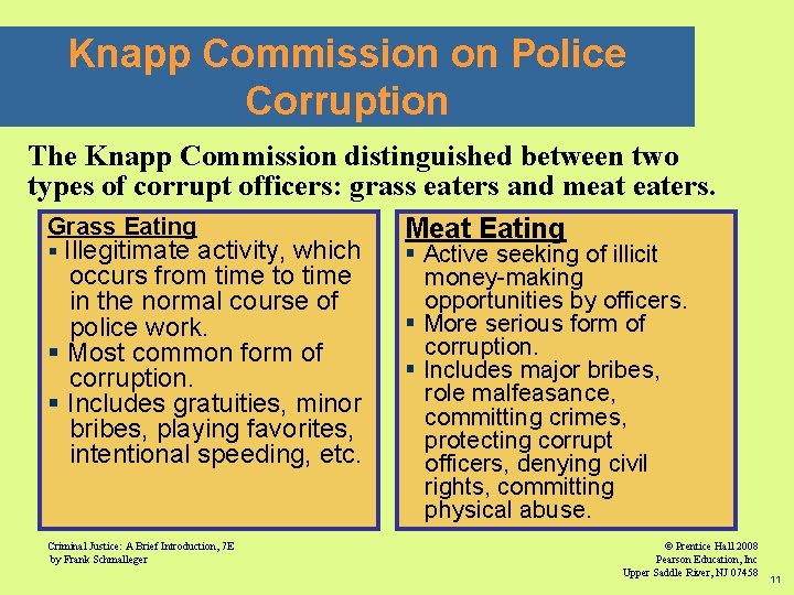Knapp Commission on Police Corruption The Knapp Commission distinguished between two types of corrupt