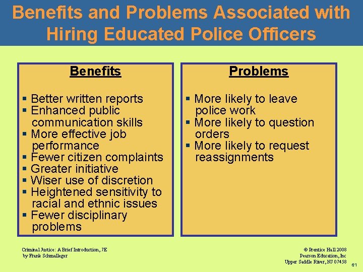 Benefits and Problems Associated with Hiring Educated Police Officers Benefits § Better written reports