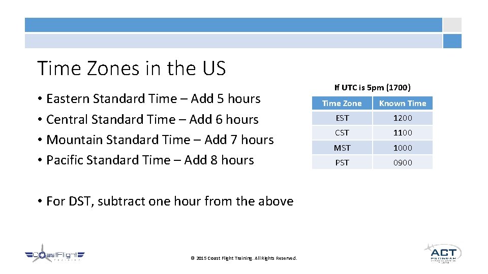 Time Zones in the US • Eastern Standard Time – Add 5 hours •