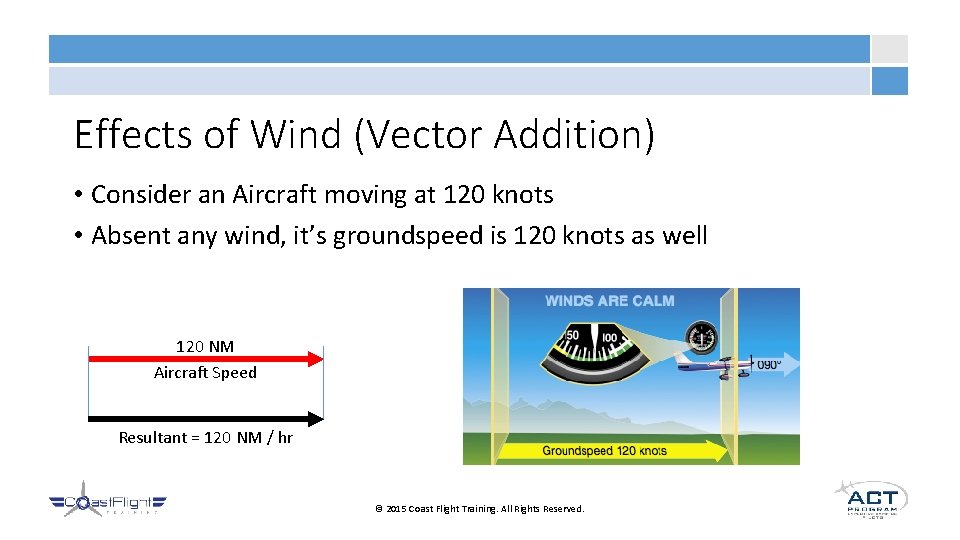 Effects of Wind (Vector Addition) • Consider an Aircraft moving at 120 knots •