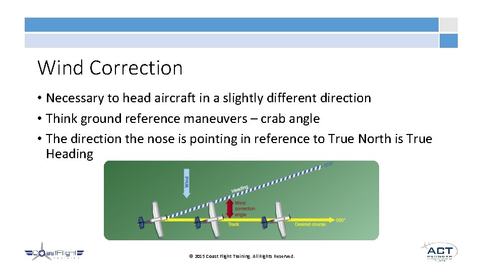 Wind Correction • Necessary to head aircraft in a slightly different direction • Think