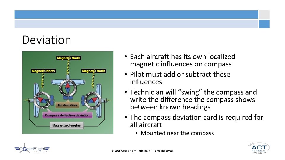 Deviation • Each aircraft has its own localized magnetic influences on compass • Pilot
