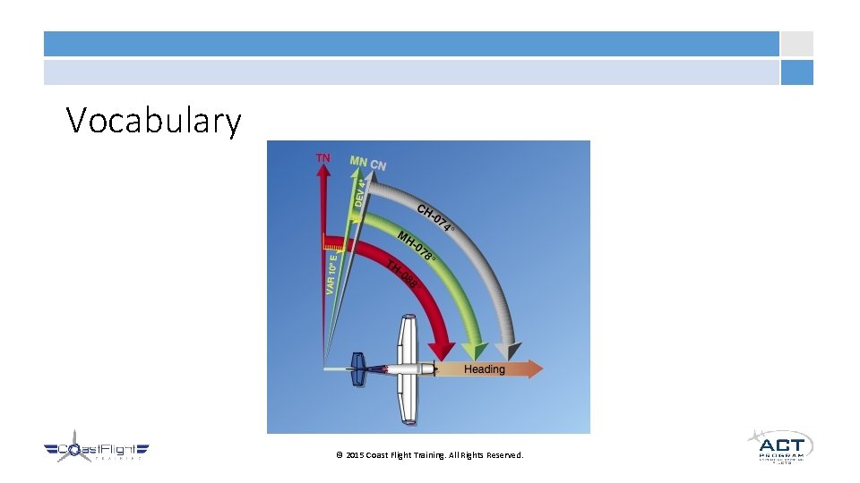 Vocabulary © 2015 Coast Flight Training. All Rights Reserved. 