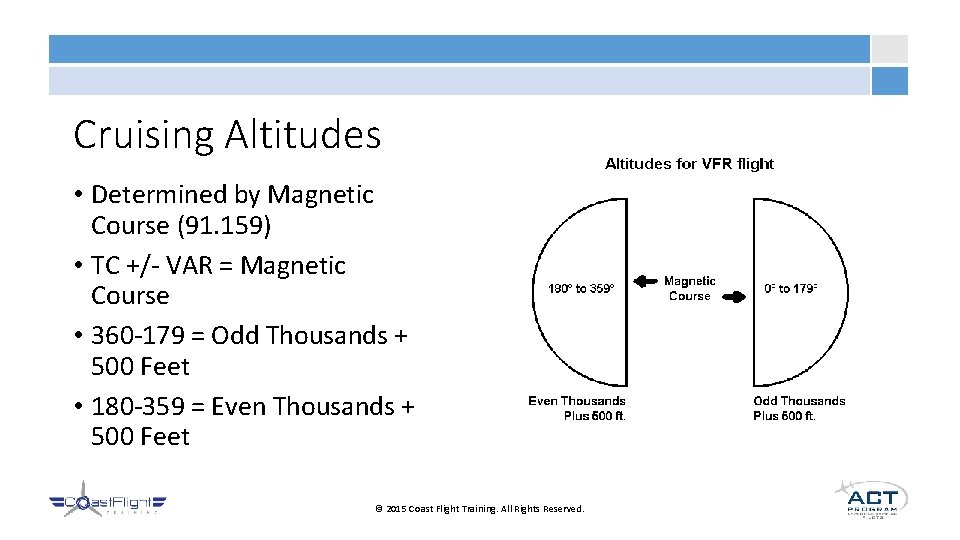 Cruising Altitudes • Determined by Magnetic Course (91. 159) • TC +/- VAR =