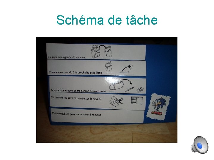 Schéma de tâche 