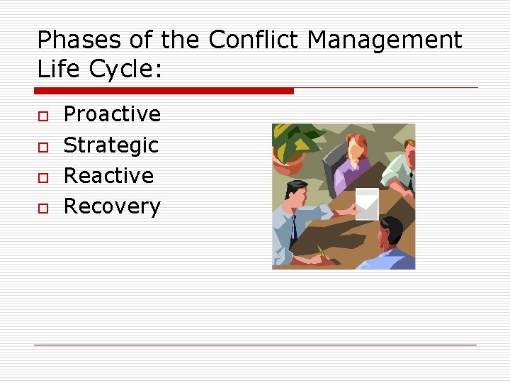 Phases of the Conflict Management Life Cycle: o o Proactive Strategic Reactive Recovery Phases of the Conflict Management Life Cycle: o o Proactive Strategic Reactive Recovery