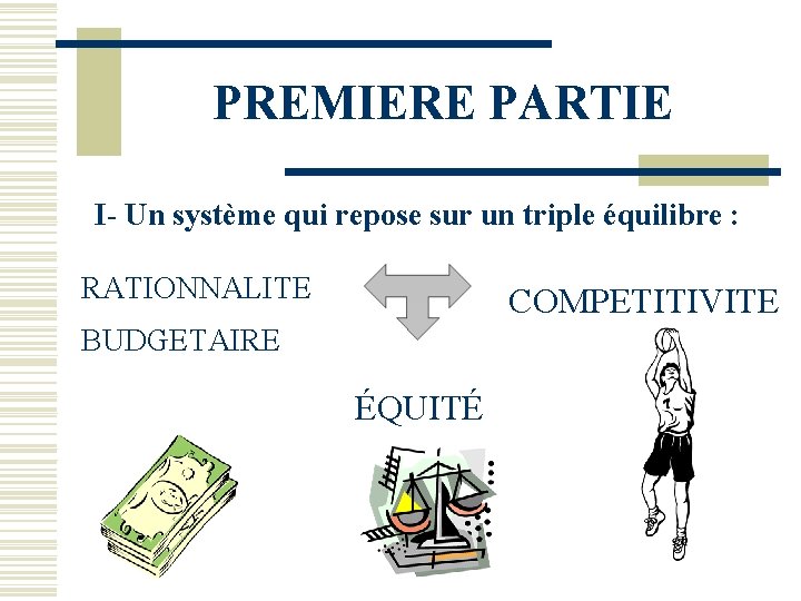 PREMIERE PARTIE I- Un système qui repose sur un triple équilibre : RATIONNALITE COMPETITIVITE PREMIERE PARTIE I- Un système qui repose sur un triple équilibre : RATIONNALITE COMPETITIVITE