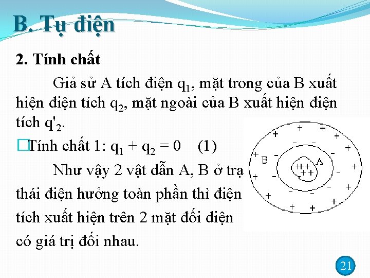 B. Tụ điện 2. Tính chất Giả sử A tích điện q 1, mặt