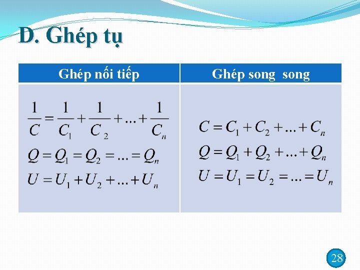 D. Ghép tụ Ghép nối tiếp Ghép song 28 