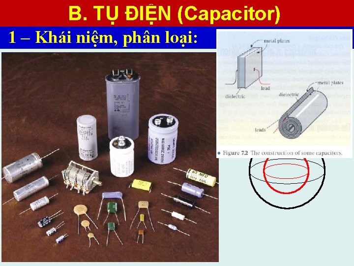 B. TỤ ĐIỆN (Capacitor) 1 – Khái niệm, phân loại: 