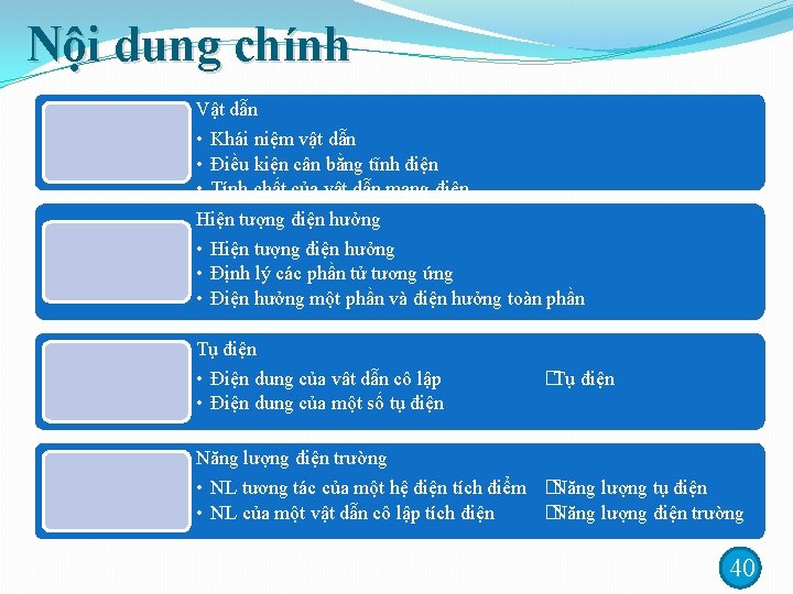 Nội dung chính Vật dẫn • Khái niệm vật dẫn • Điều kiện cân