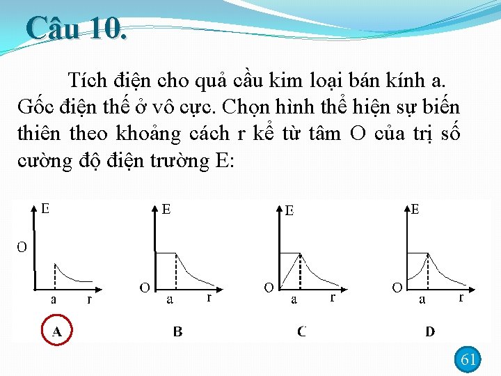 Câu 10. Tích điện cho quả cầu kim loại bán kính a. Gốc điện