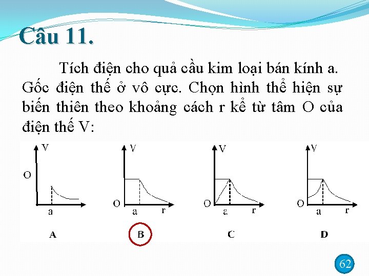 Câu 11. Tích điện cho quả cầu kim loại bán kính a. Gốc điện