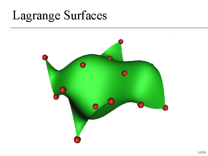 Lagrange Surfaces 16/96 