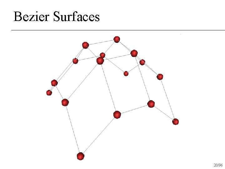 Bezier Surfaces 20/96 