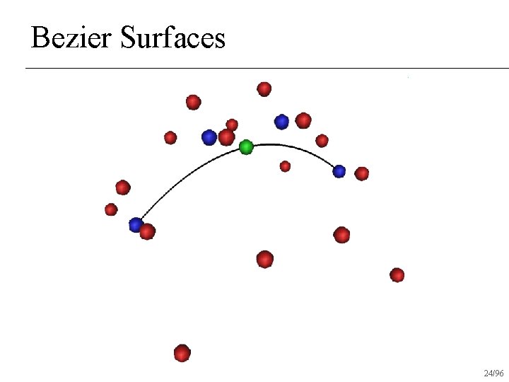 Bezier Surfaces 24/96 