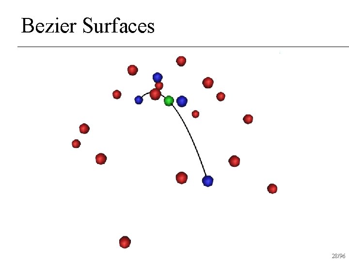 Bezier Surfaces 28/96 