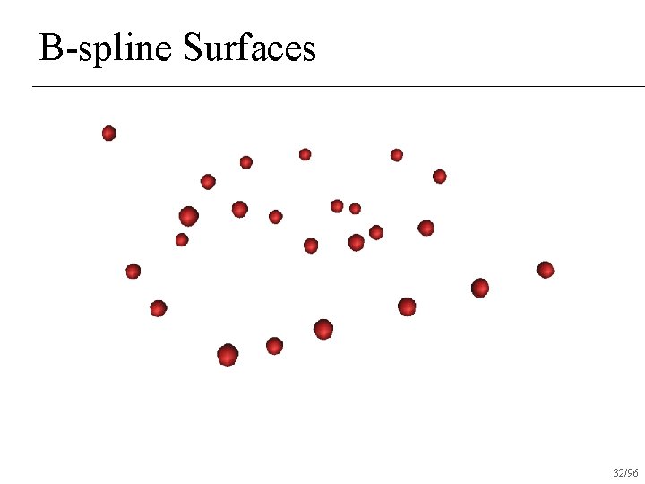 B-spline Surfaces 32/96 