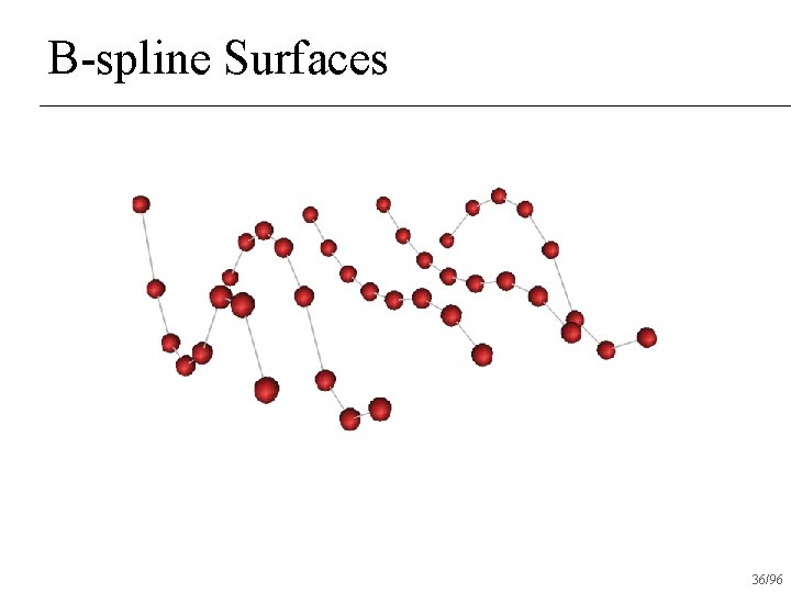 B-spline Surfaces 36/96 