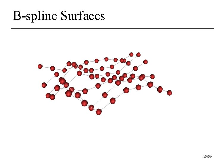 B-spline Surfaces 39/96 