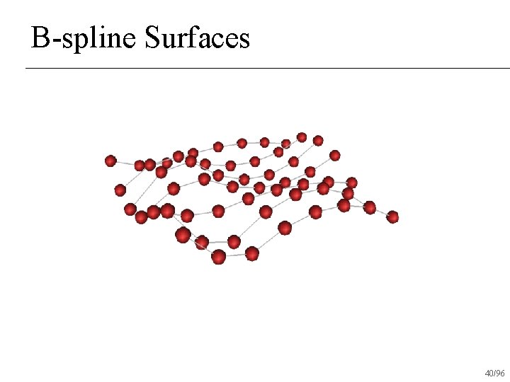 B-spline Surfaces 40/96 