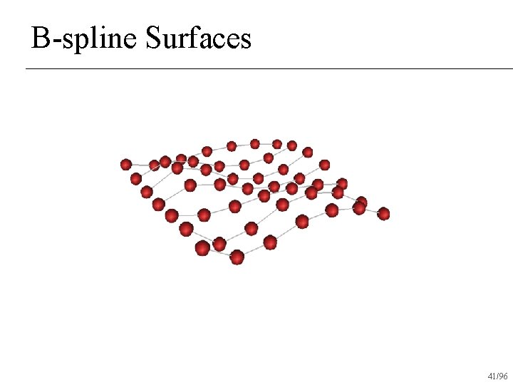 B-spline Surfaces 41/96 