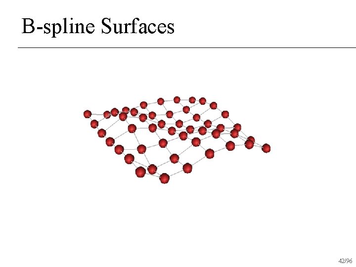 B-spline Surfaces 42/96 