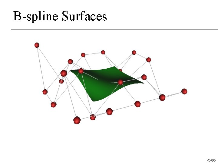 B-spline Surfaces 45/96 