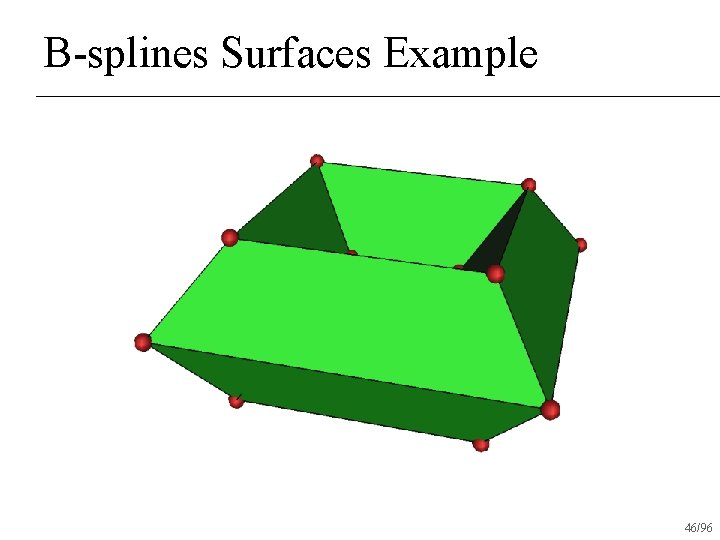 B-splines Surfaces Example 46/96 