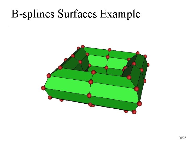 B-splines Surfaces Example 50/96 